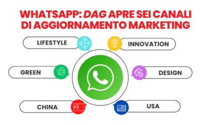 DAG Communication apre sei canali di aggiornamento marketing su WhatsApp